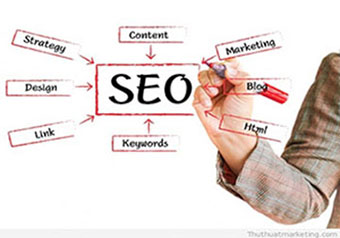 SEO là gì? Tại sao tôi lại phải SEO?
